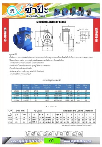 พัดลมโบลเวอร์ไฟเบอร์กลาส